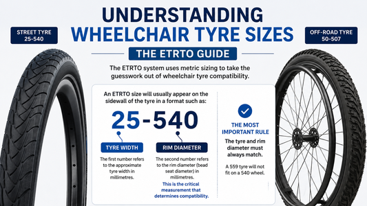 Understanding Wheelchair Tyre Sizes (ETRTO Guide)