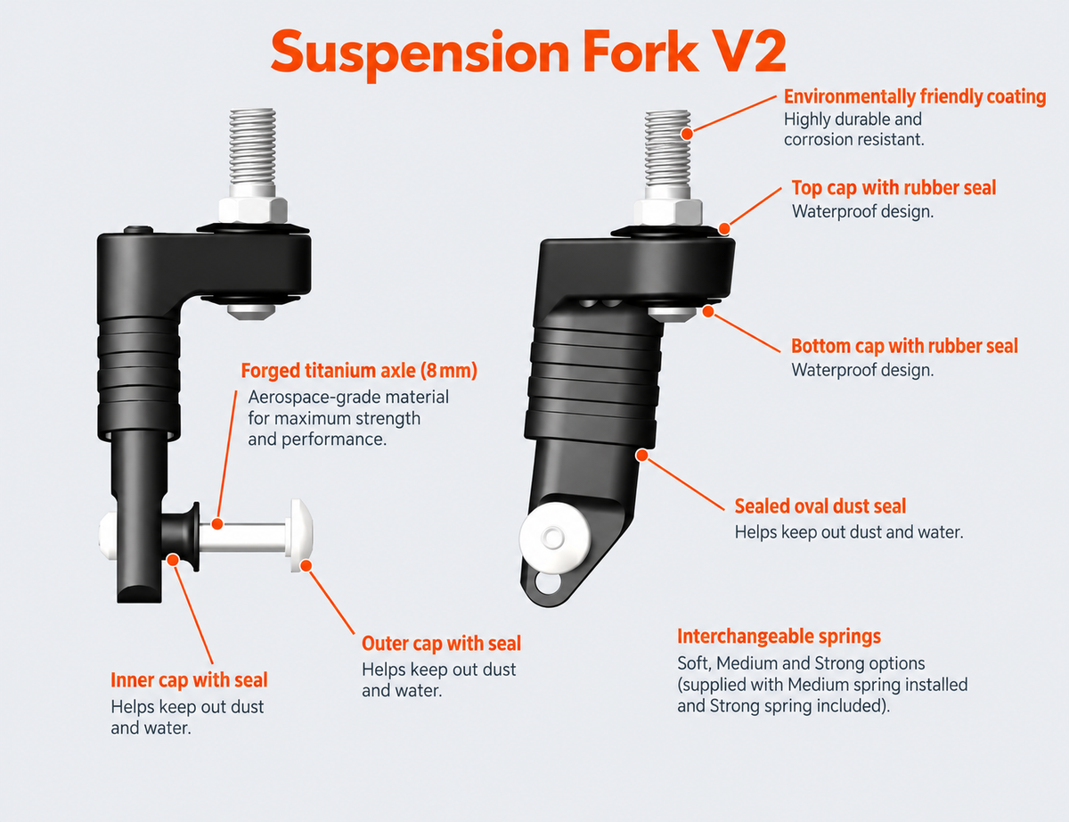TOP GEAR Suspension Wheelchair Caster Forks – Pair