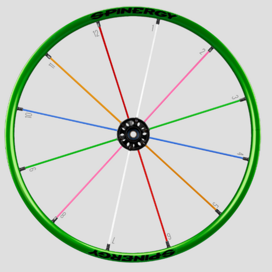 Spinergy Custom Wheelchair Wheels