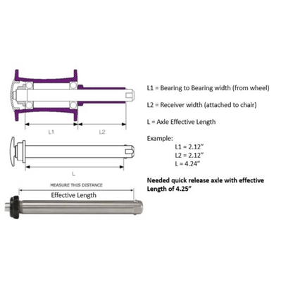 Quick Release Axle Pin (12mm width)