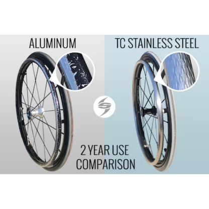 Spinergy TC Stainless Steel Handrims (Pair)